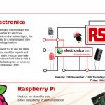 Rs Electronica